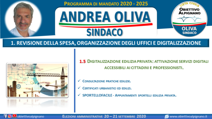 digitalizzazione edilizia privata